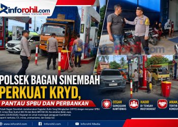 Polsek Bagan Sinembah Perkuat KRYD, Pantau SPBU dan Perbankan